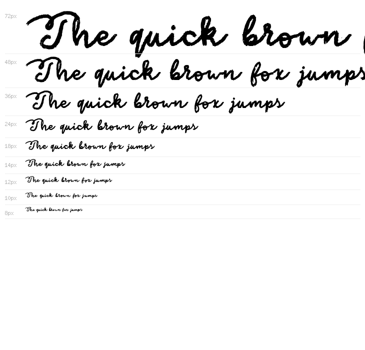 Texas Twilight Waterfall