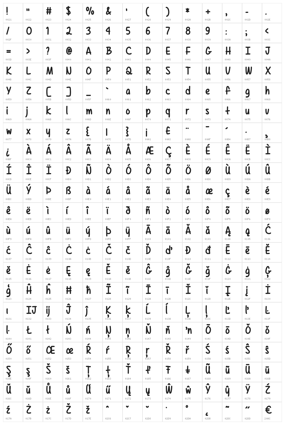 TexasSpring Character Map