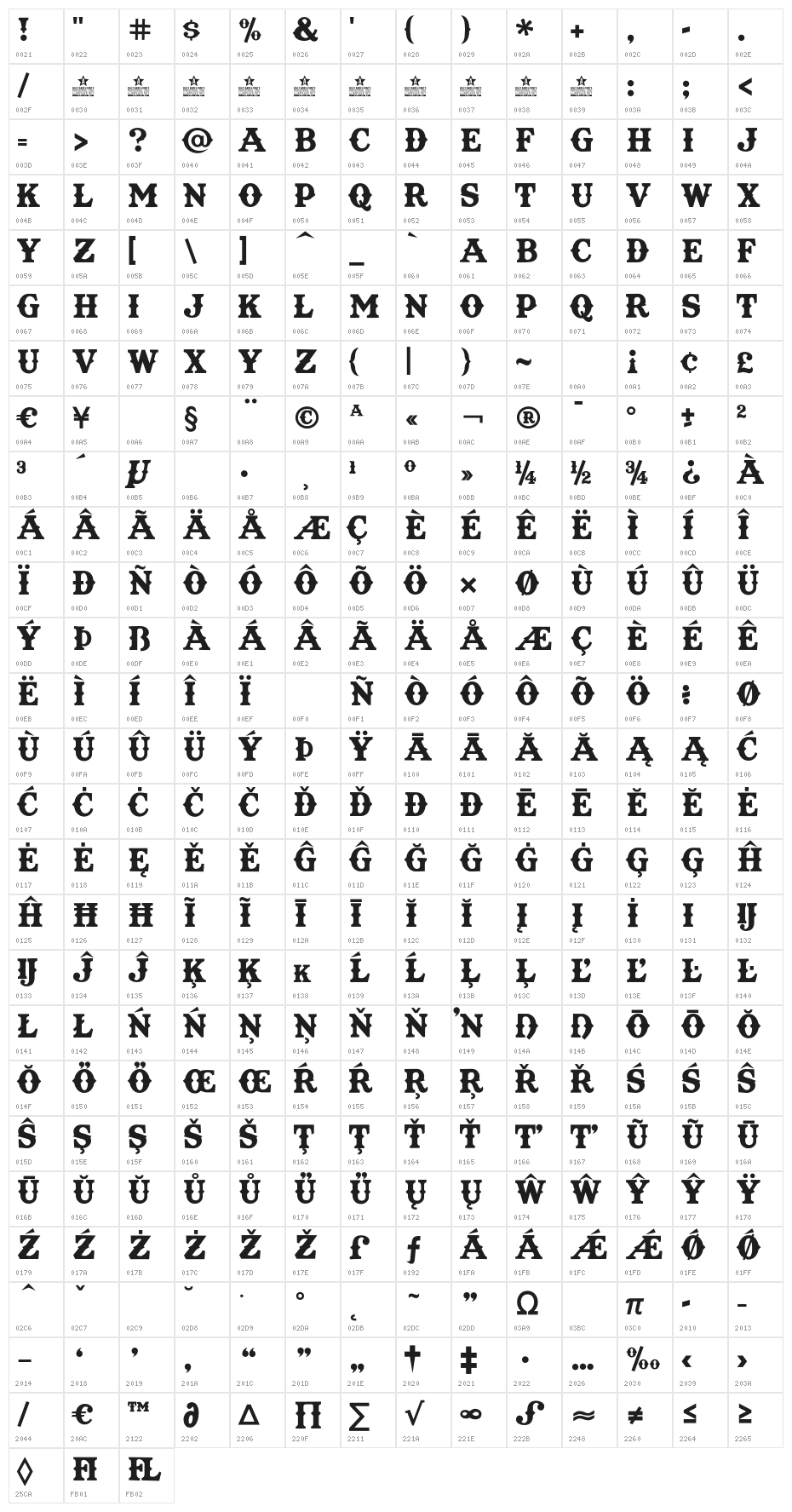 TexasTangoBOLDPERSONALUSE Character Map