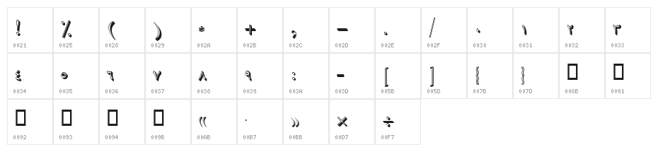Text 3D Shadow Character Map