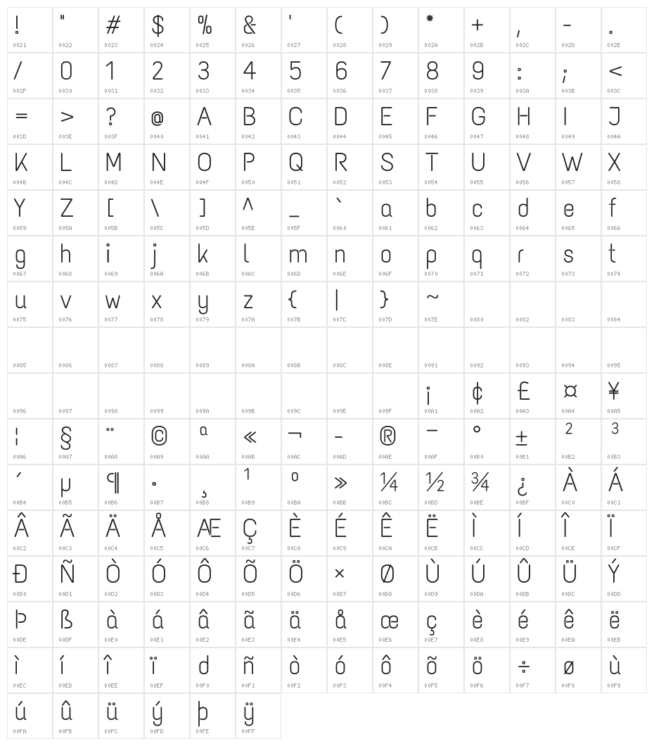 Text Me One Character Map