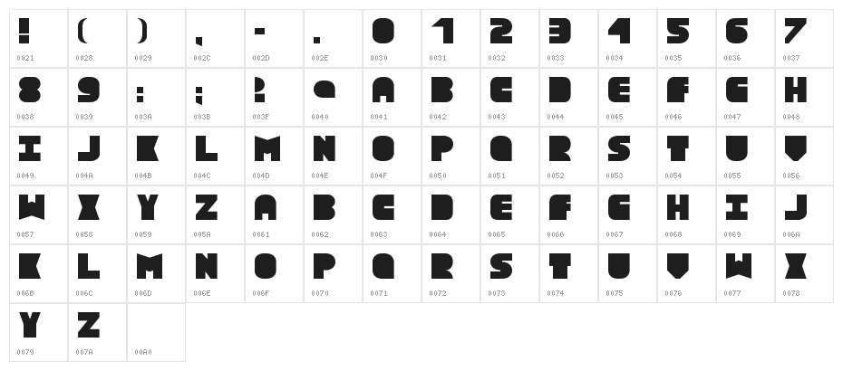 TextBox Regular Character Map