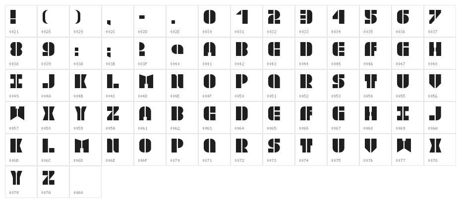 TextBox Stencil Character Map