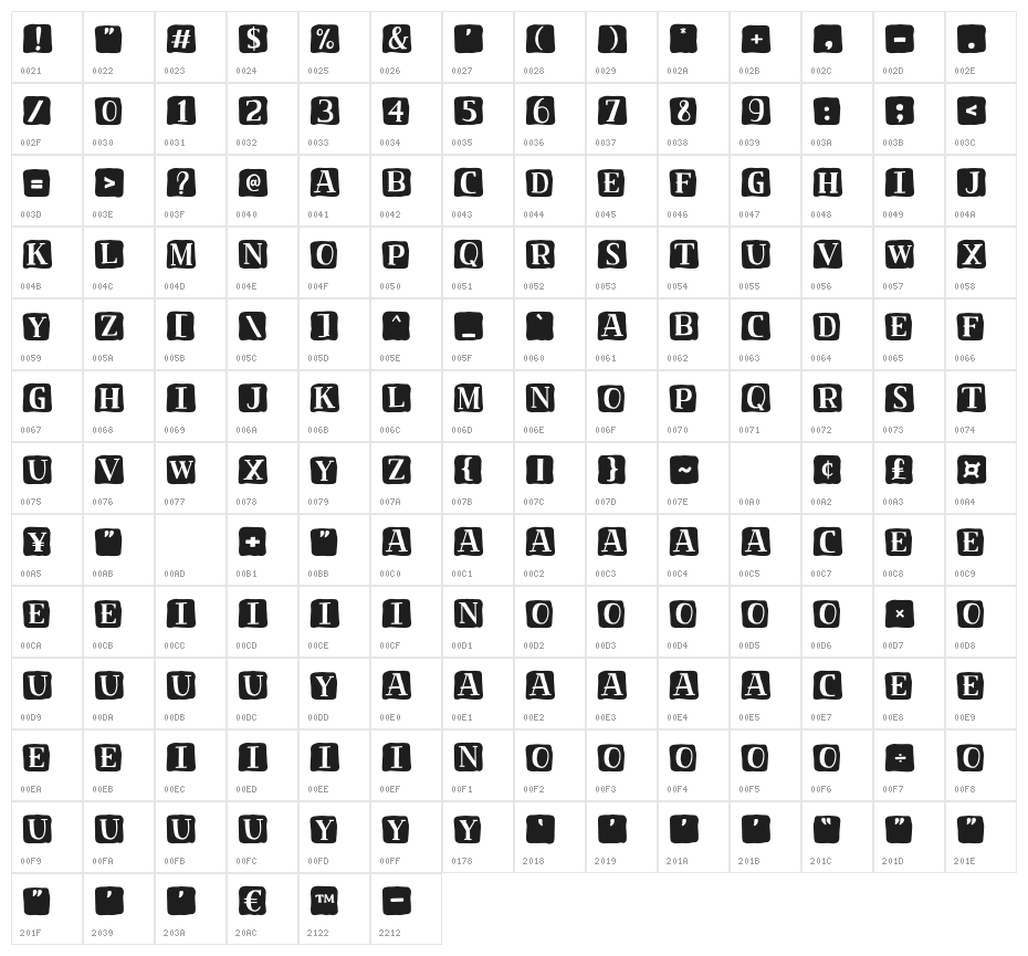 Textalk Character Map