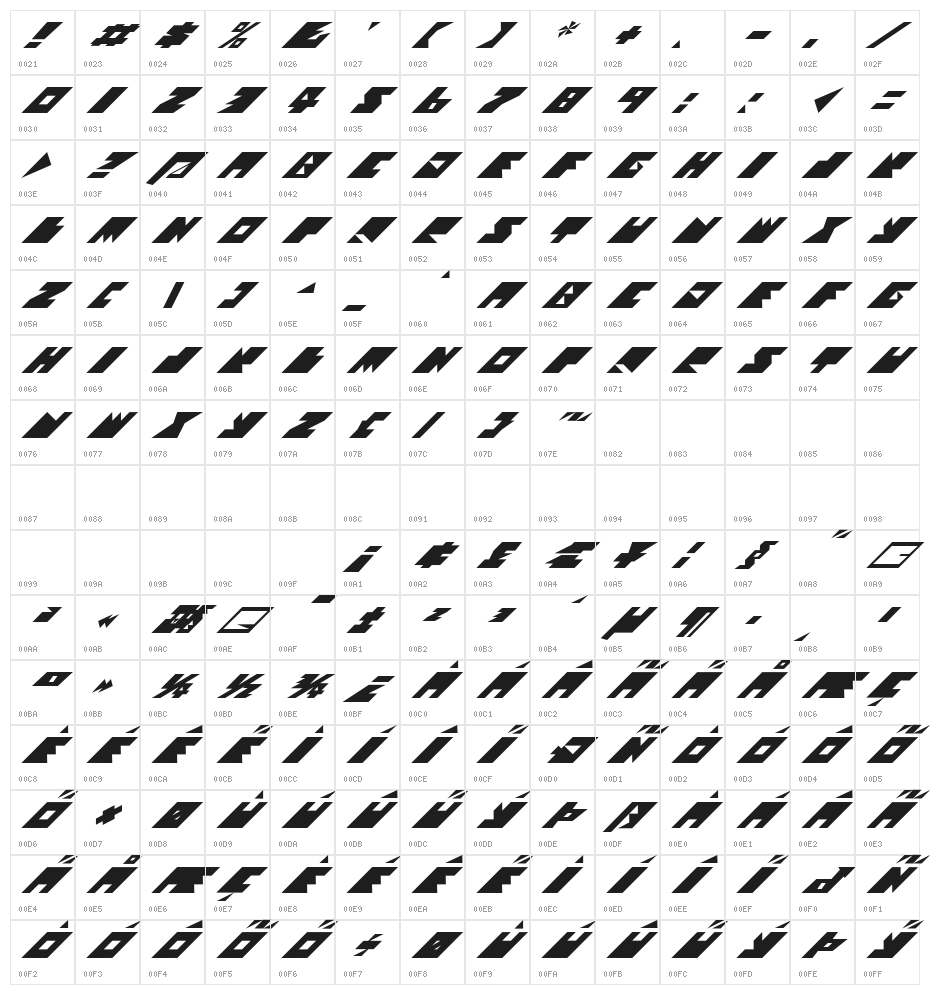 Textan Character Map