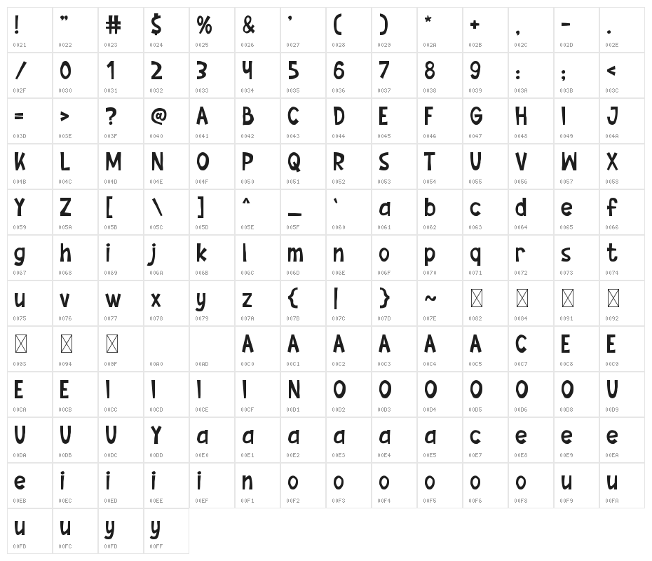Textbook-Charlie Character Map