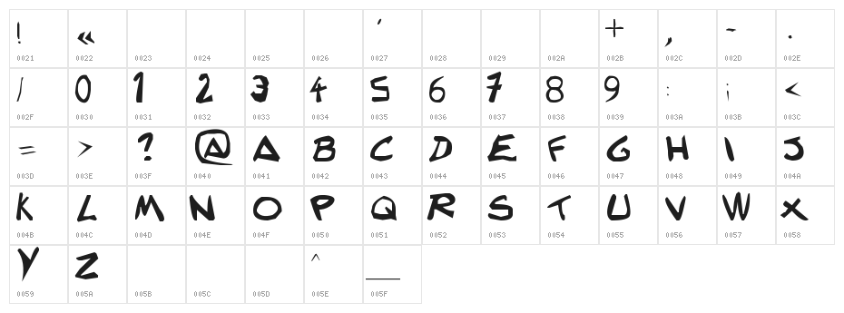 Texte d'écriture Lanfeust Character Map