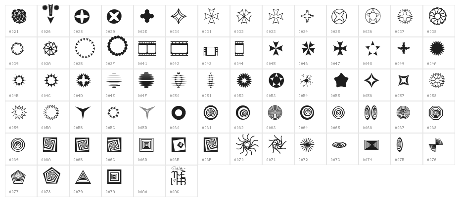 Texticles Character Map