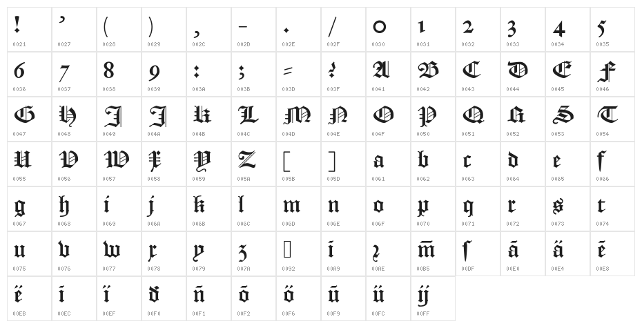 Textura Belgica Character Map