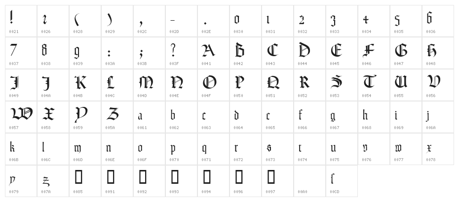 Textura Modern Character Map