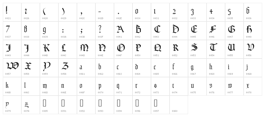 TexturaModern Character Map