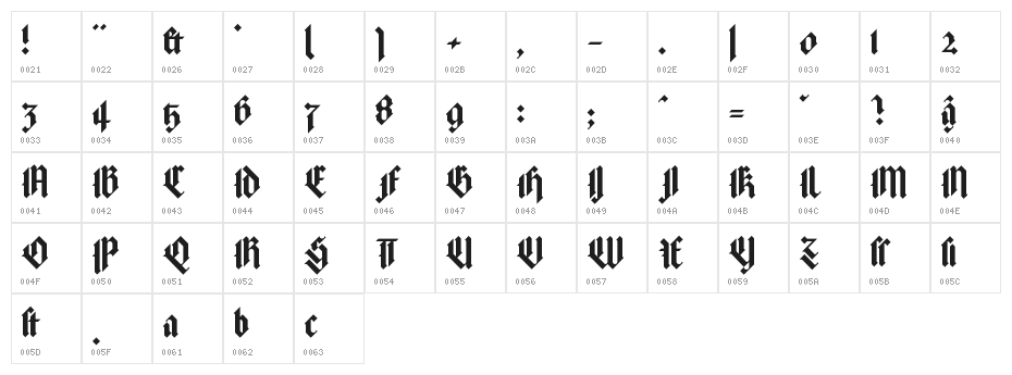 Texture Regular Character Map