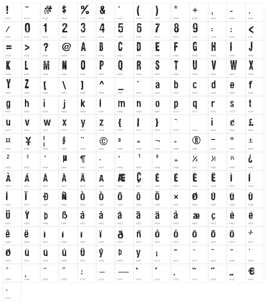 Texture Road Character Map