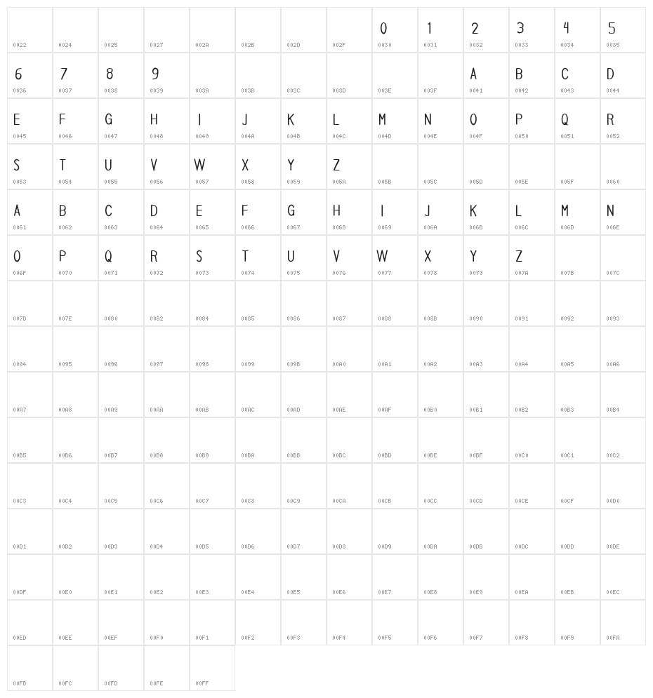 teamaaw Character Map