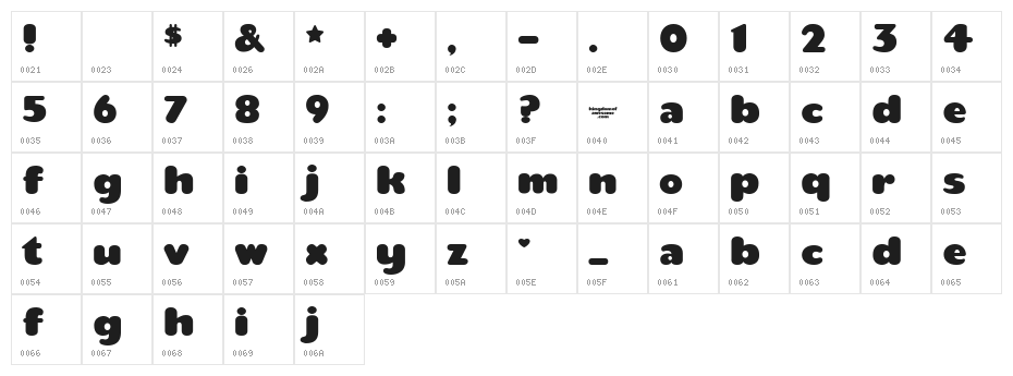 teaspoonRegular Character Map