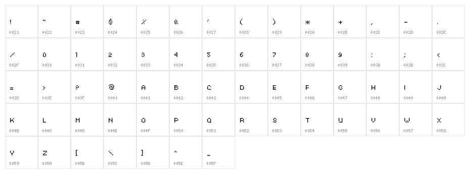 techkr Character Map