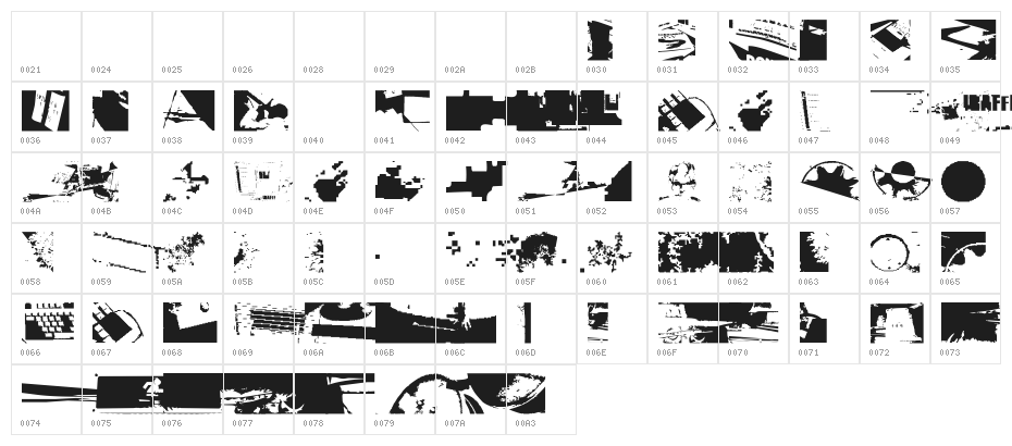 techneck Character Map