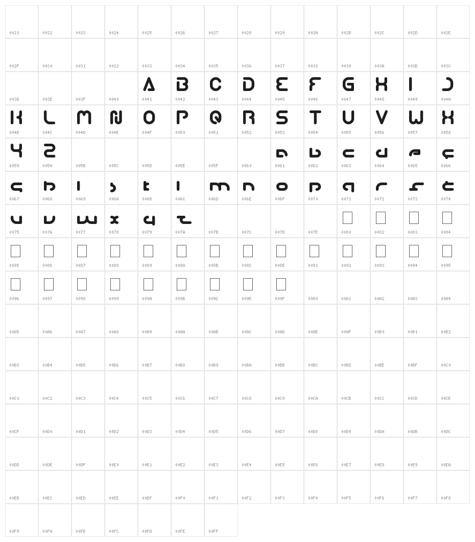 techno VARIOUS Character Map