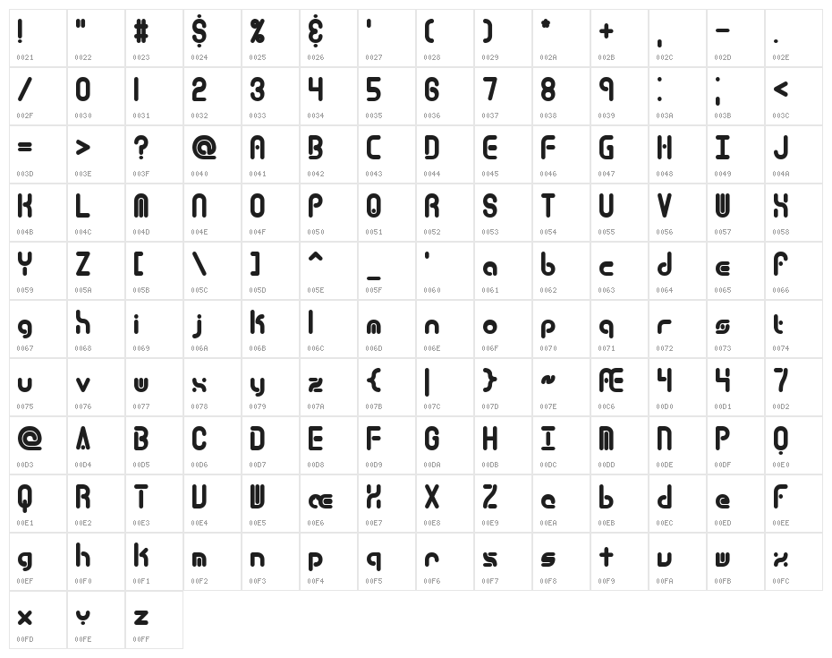 techno overload BRK Character Map