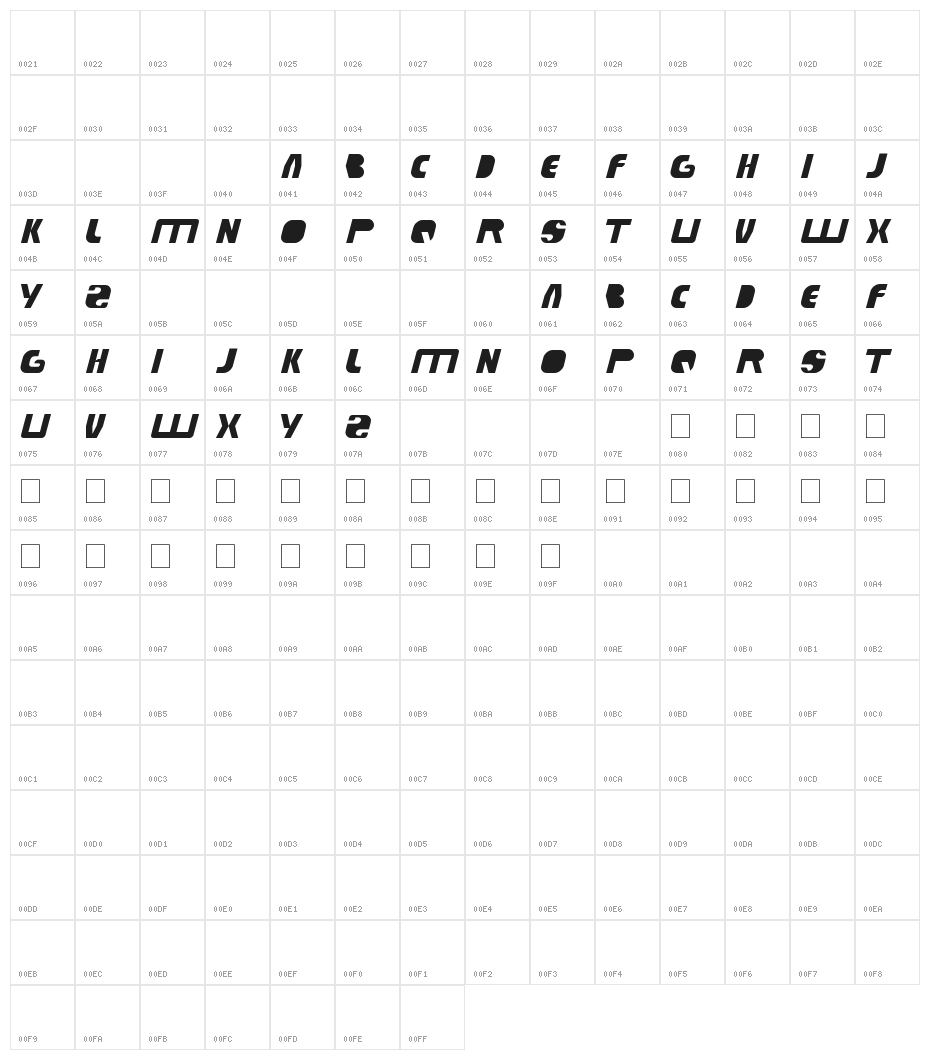 techno tech Character Map