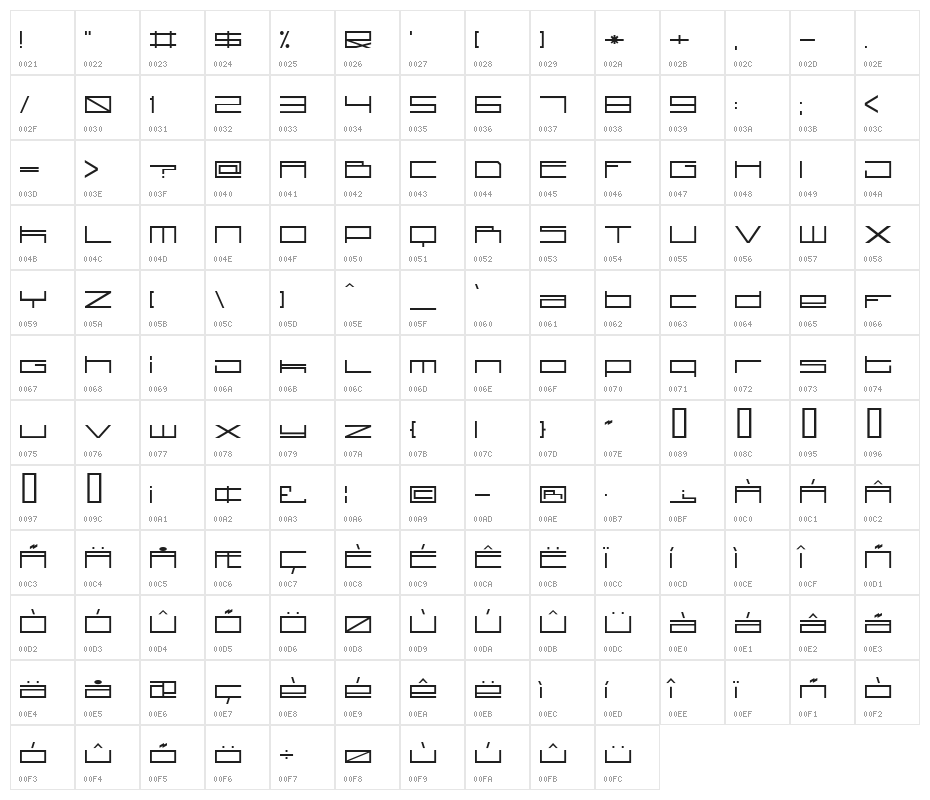 technoid one Character Map