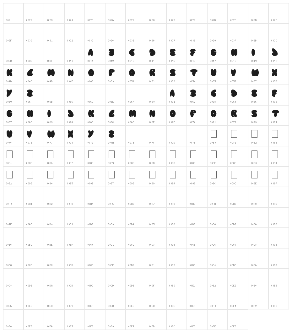 technology Character Map
