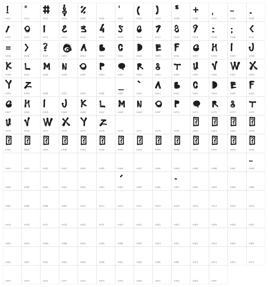teefont Character Map
