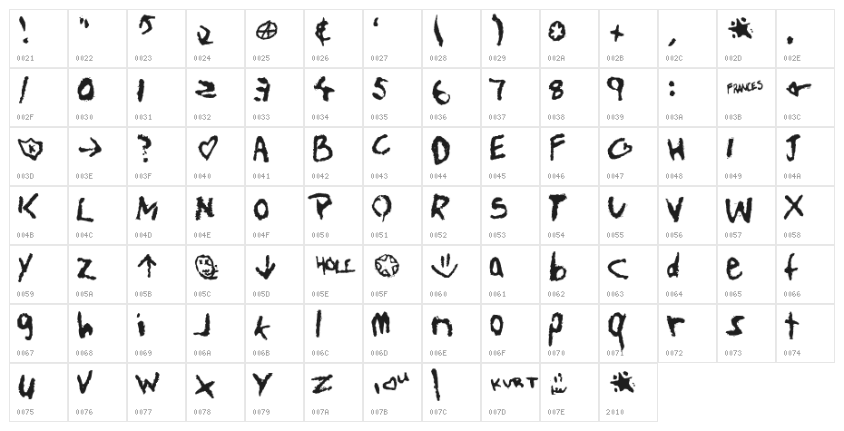 teen spirit Character Map