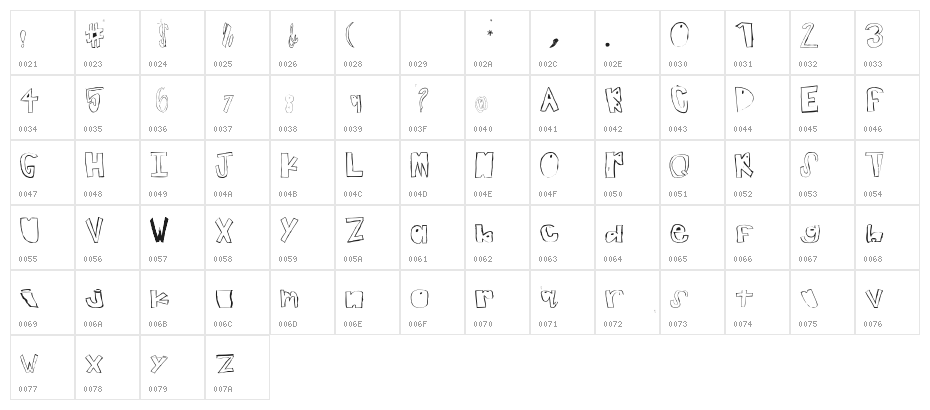 teenage dreamRegular Character Map