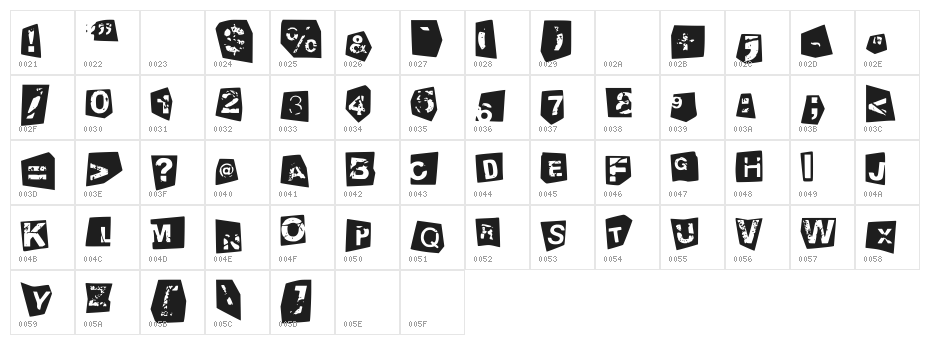 tengo a tus hijos negativo Character Map