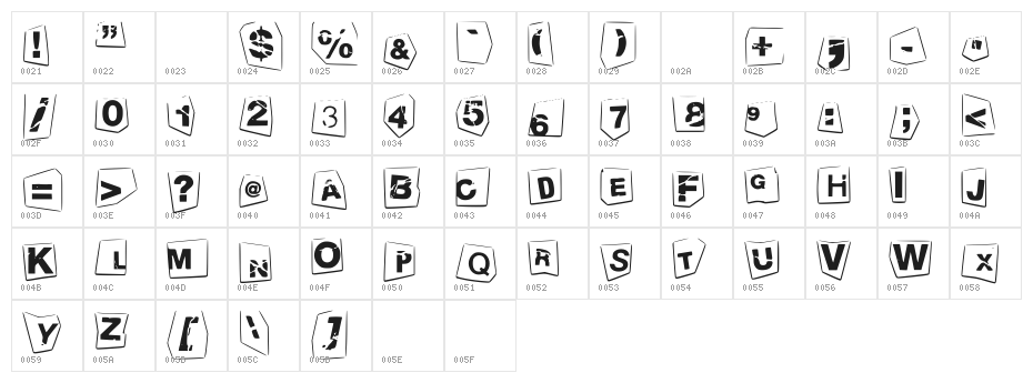 tengo a tus hijos Character Map