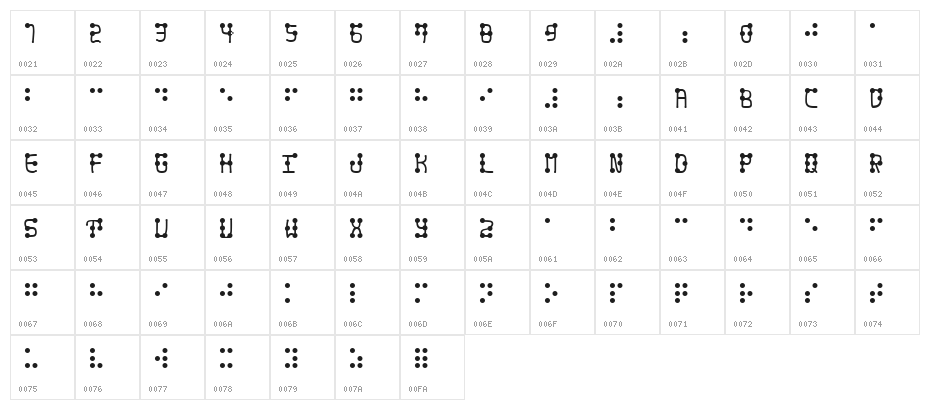 tentenalphabet Character Map