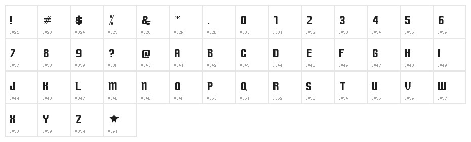 terminally chisseled Regular Character Map