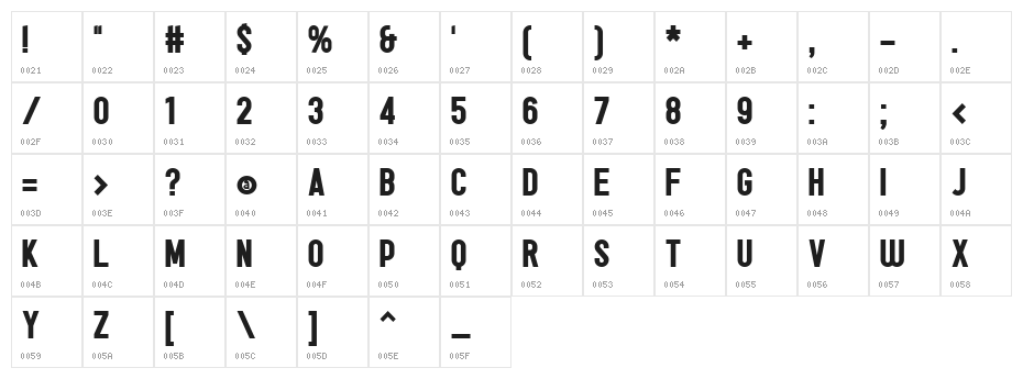 tes© Bold Character Map
