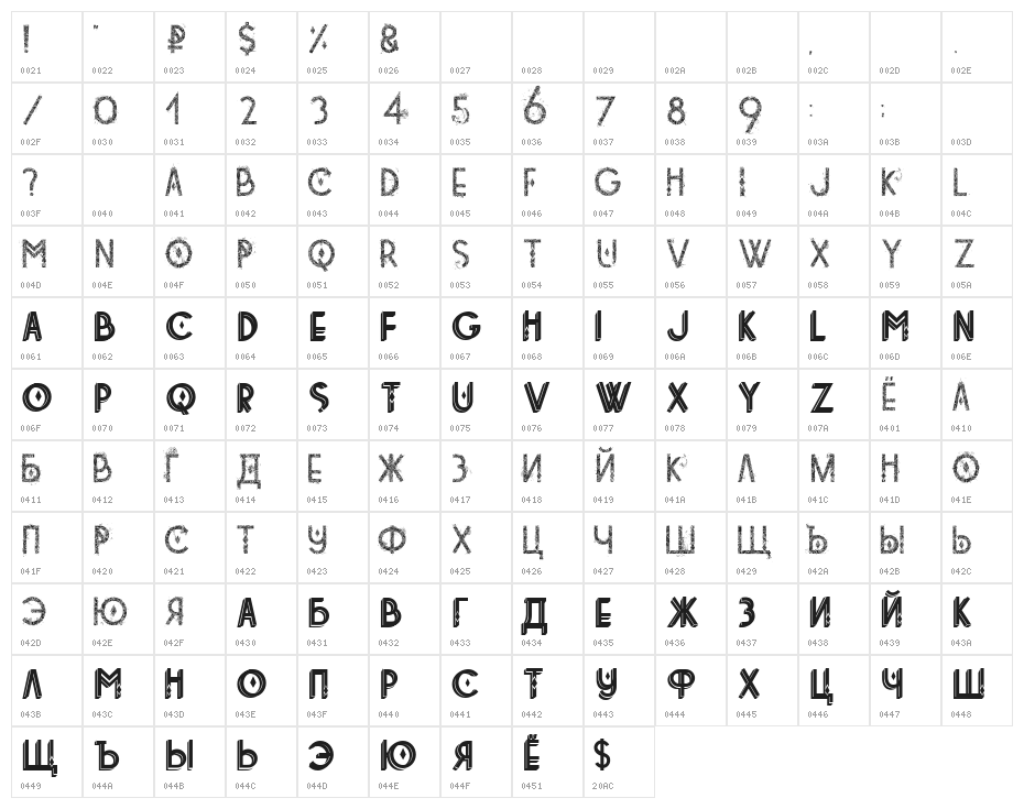 tetradecorative Character Map