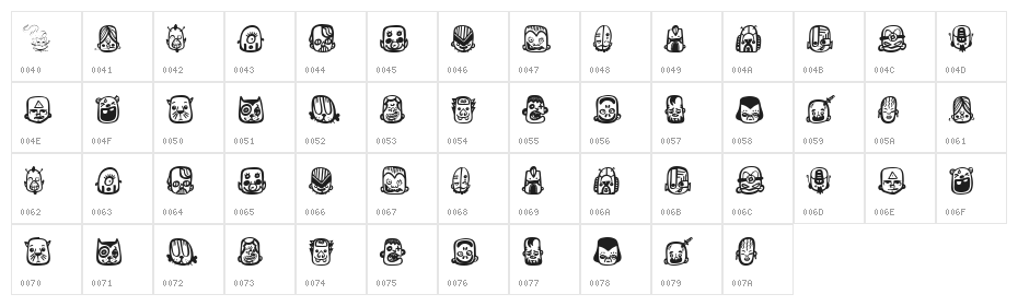 teubé bot Character Map