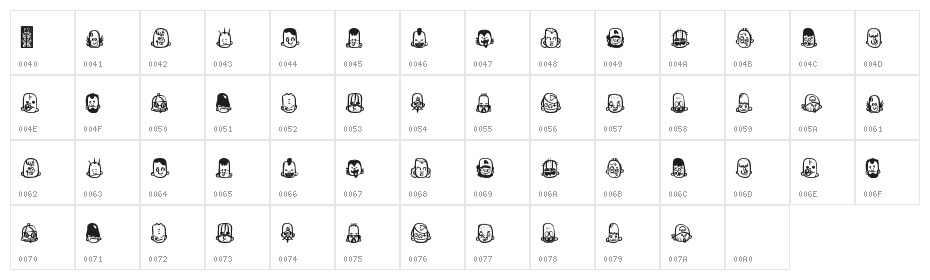 teubé1 Character Map