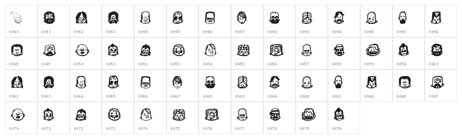 teubé3 Character Map