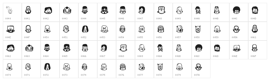 teubé5 Character Map