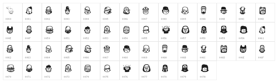 teubéHat Character Map