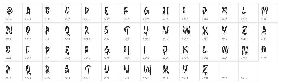 TF Bleedwax Regular Character Map