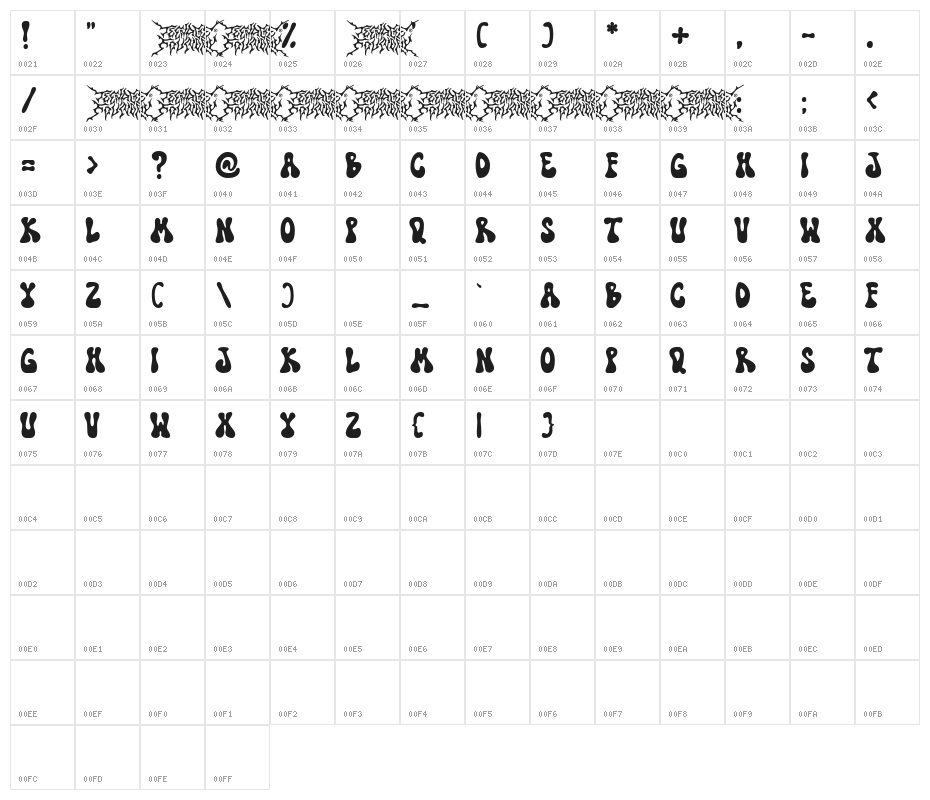 TF Funky Fusion Demo Character Map