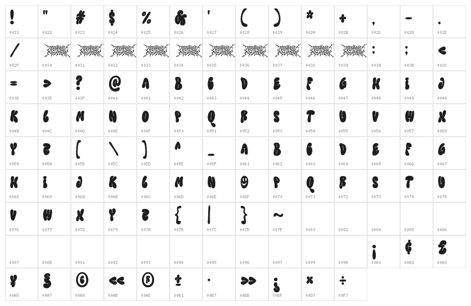 TF Madloud DEMO Regular Character Map