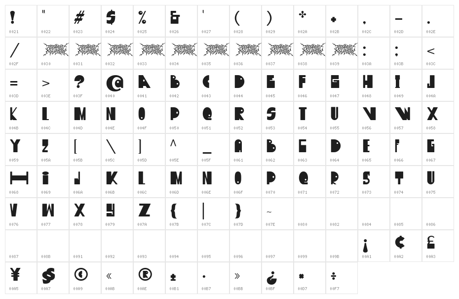 TF Nukes DEMO Regular Character Map