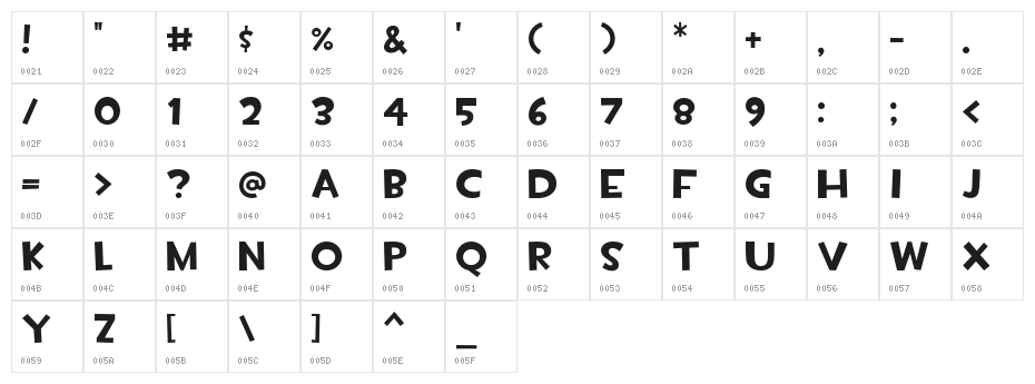 TF2 Build Character Map