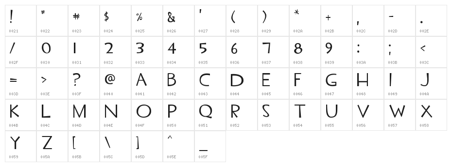 TF2 Secondary Character Map