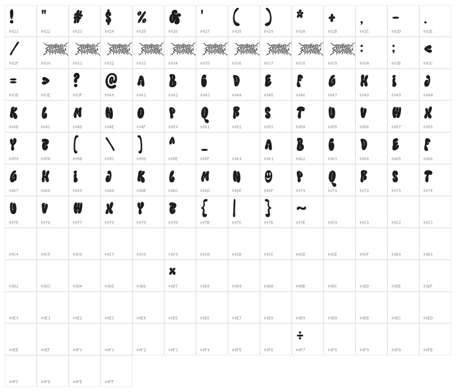 TFMadloudDEMO-Regular Character Map