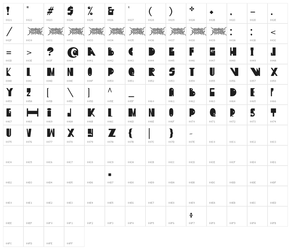 TFNukesDEMO-Regular Character Map