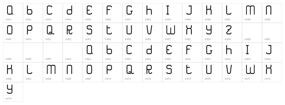 TF_Karma Character Map