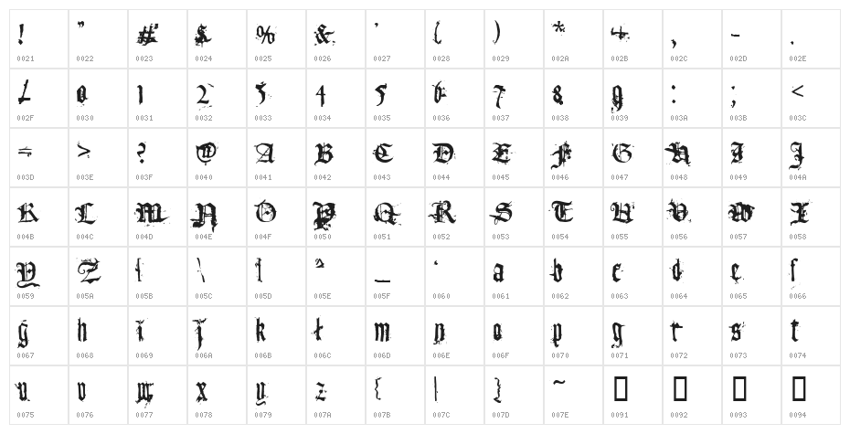 Tfu Tfu Character Map